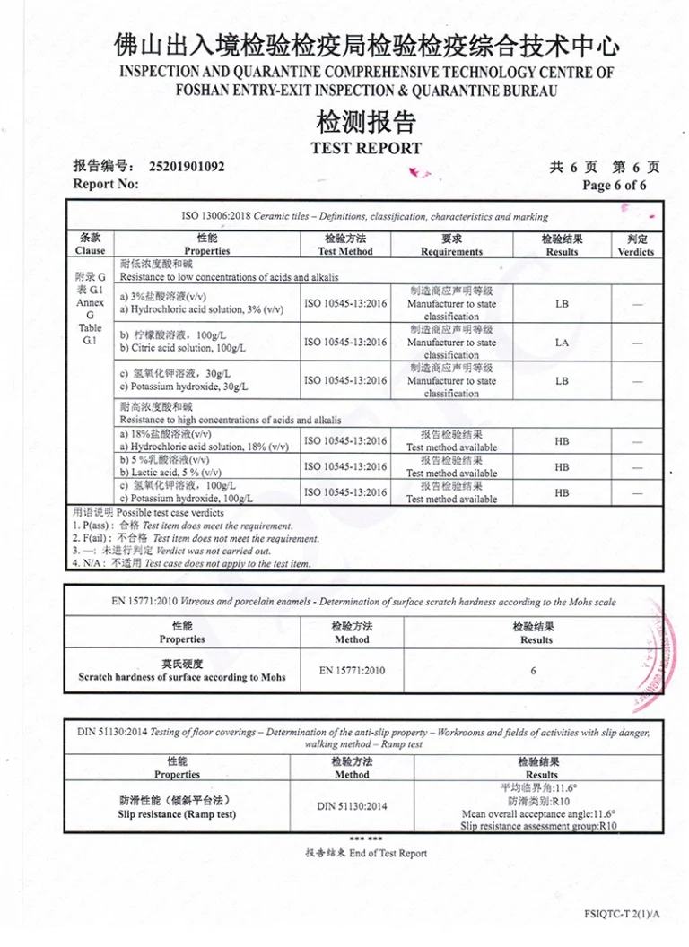 5-280px-300px