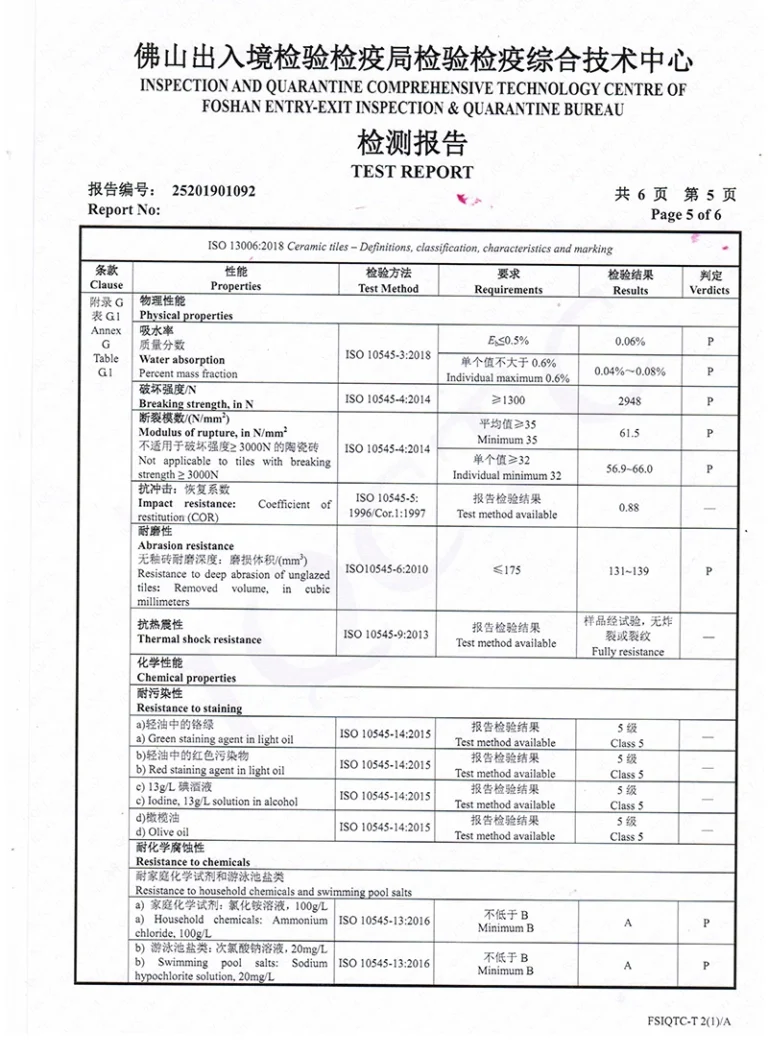 6-280px-300px